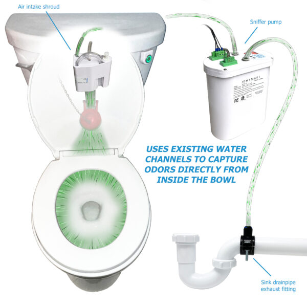 Potty Sniffer FULL OPTIONS Kit - For Standard Overflow Pipe - Image 6