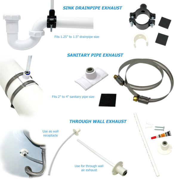 Potty Sniffer FULL OPTIONS Kit - For Standard Overflow Pipe - Image 8