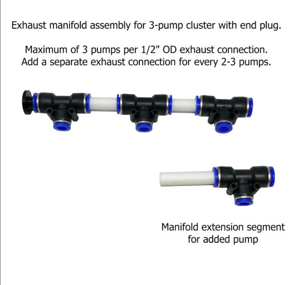 Pump Cluster Kits - Image 3